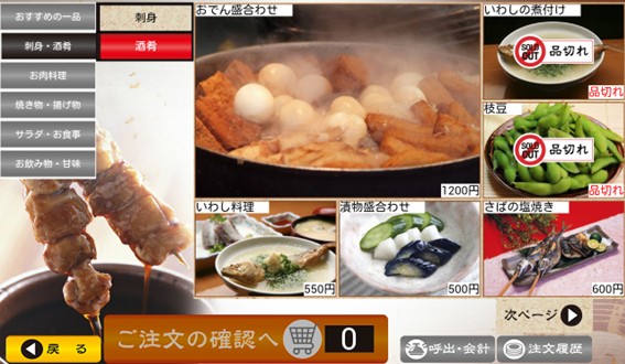 業務画面